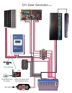 How to build a Powerful DIY Off-Grid Power Backup System .Fully Portable!!